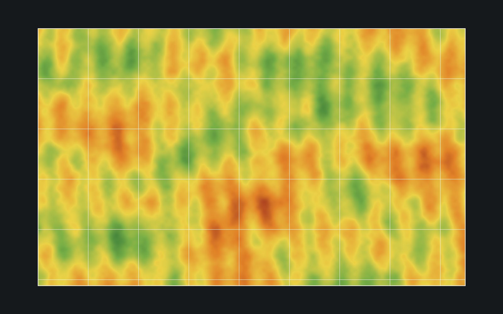 Stylised crop-health index map with a grid overlay