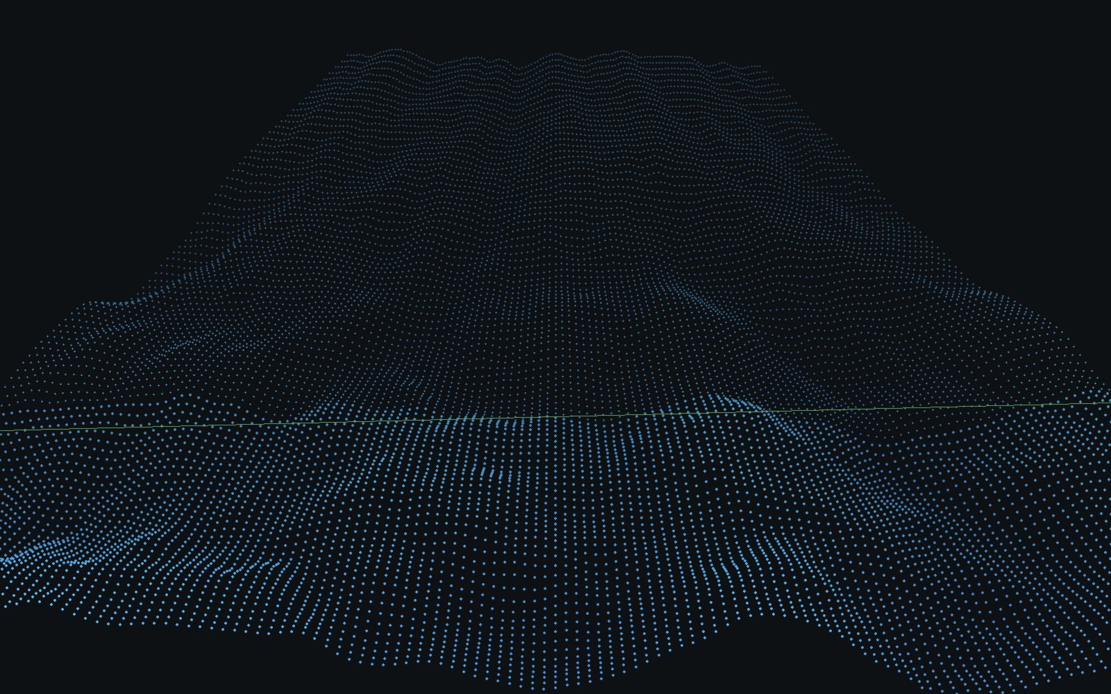 Stylised LiDAR point cloud of rolling terrain with a scan line
